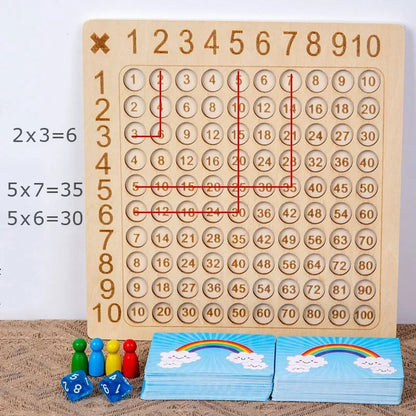 Times Squared™ Multiplication Board Game